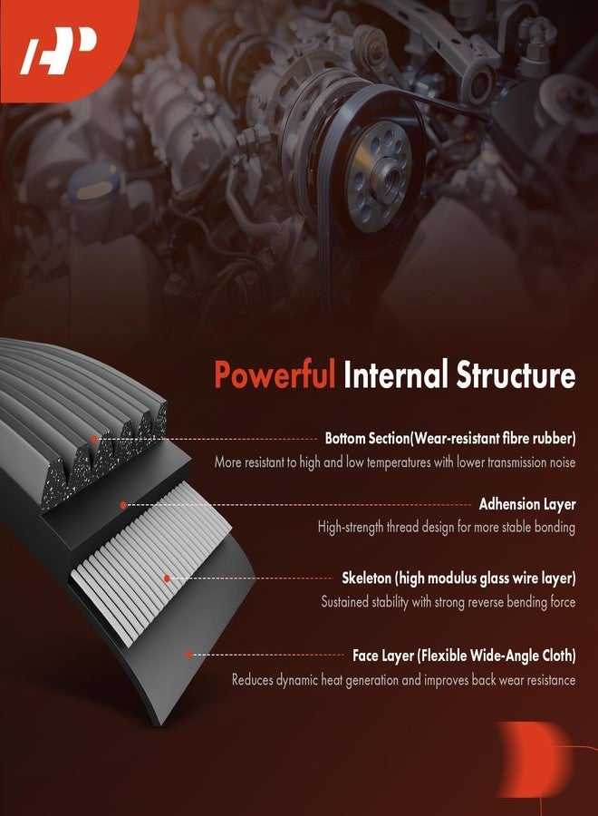 أ-بريميوم سير محرك متعرج عالي الجودة متوافق مع نيسان ألتيما 2007-2012، ومورانو ماكسيما 2009-2014، وأكيورا RSX 2005-2006، بمحركات DOHC سعة 2.0 لتر و3.5 لتر - Image 5