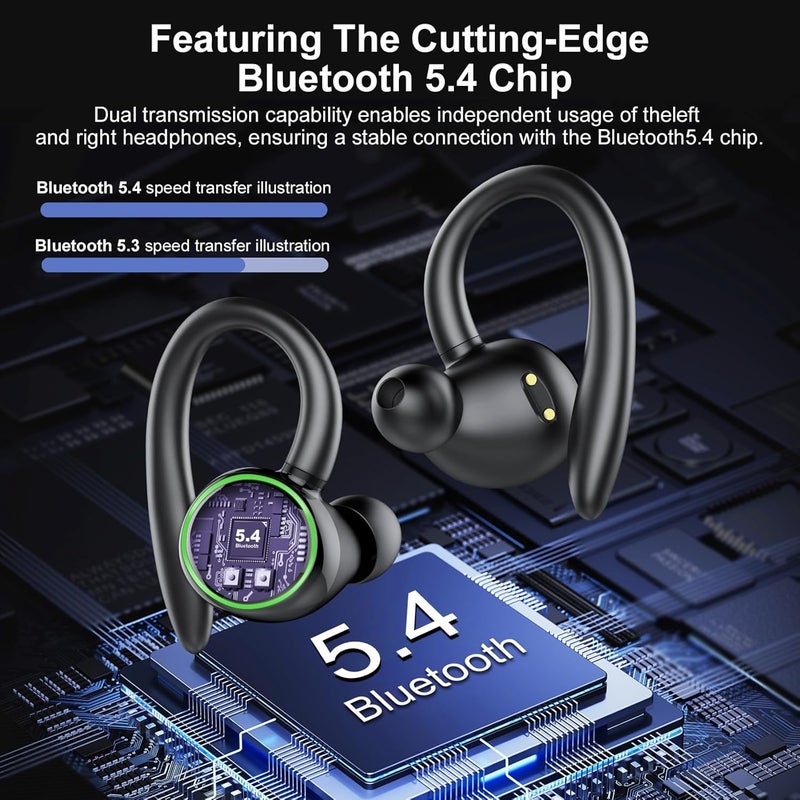 PEFUPEW Wireless Earbuds, Bluetooth 5.4 Headphones Sport, Over Ear Buds With ENC Noise Cancelling Mic, 48H, Wireless Earphone With Earhooks, Stereo Deep Bass, IP7 Waterproof Headset for Workout, Black - Image 2