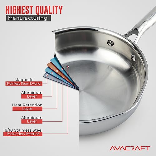 AVACRAFT 18/10 8 Inch Stainless Steel Frying Pan with Lid, Side Spouts, Induction Pan, Versatile Stainless Steel Skillet, Fry Pan in our Pots and Pans (Stainless Steel, 8 Inch) - Image 3