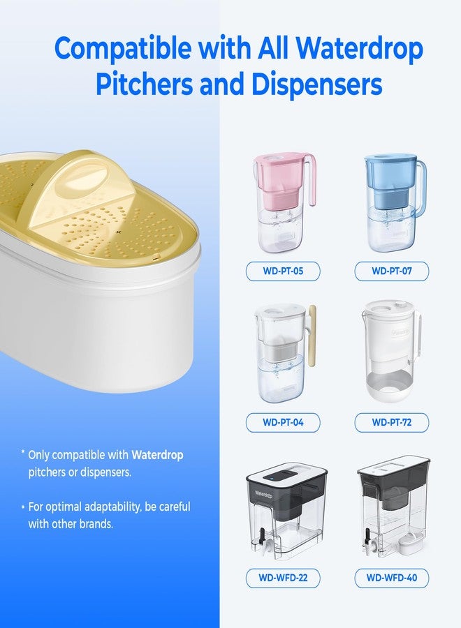 Waterdrop Upgrade NSF 53&42&372 Certified Replacement Filters, for All Waterdrop Pitcher and Dispenser Filtration System, Pack of 3 - Image 3