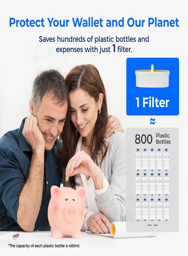 Waterdrop Upgrade NSF 53&42&372 Certified Replacement Filters, for All Waterdrop Pitcher and Dispenser Filtration System, Pack of 3 - Image 4