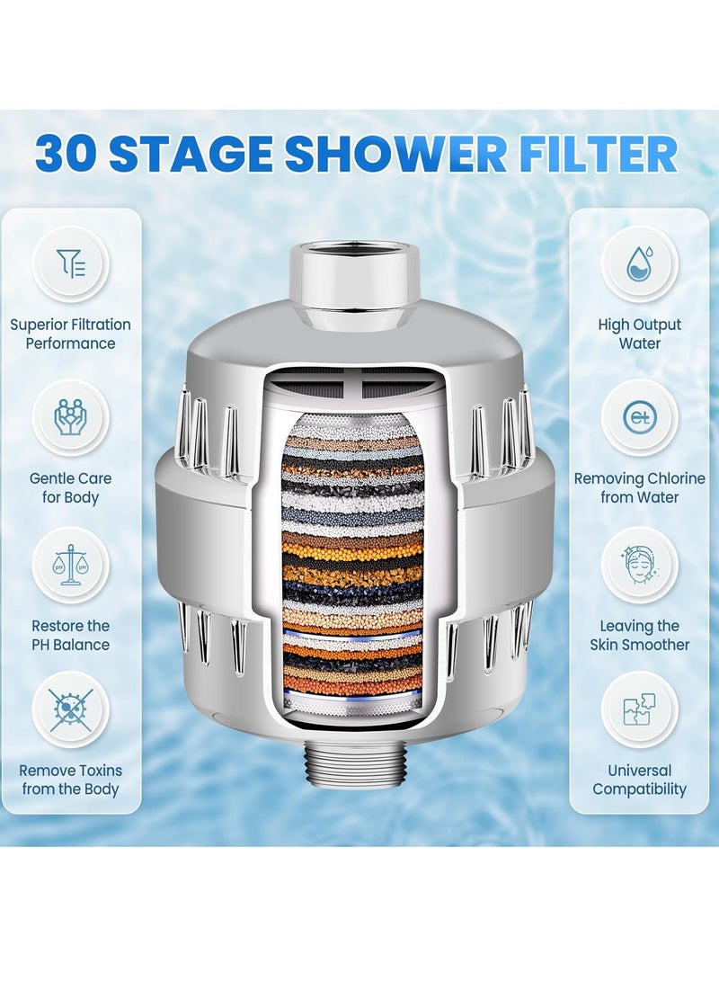 TAYRAN 20 Stage Shower Filter with Vitamin C E for Hard Water - High Output Filter to Remove Chlorine and Fluoride - 1 Cartridges Included -Consistent Flow Showerhead Filter - Image 4