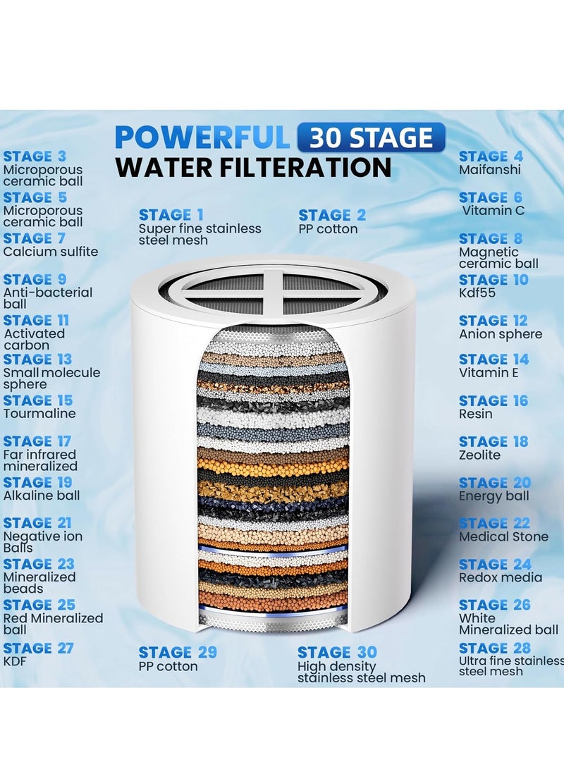 TAYRAN 20 Stage Shower Filter with Vitamin C E for Hard Water - High Output Filter to Remove Chlorine and Fluoride - 1 Cartridges Included -Consistent Flow Showerhead Filter - Image 3