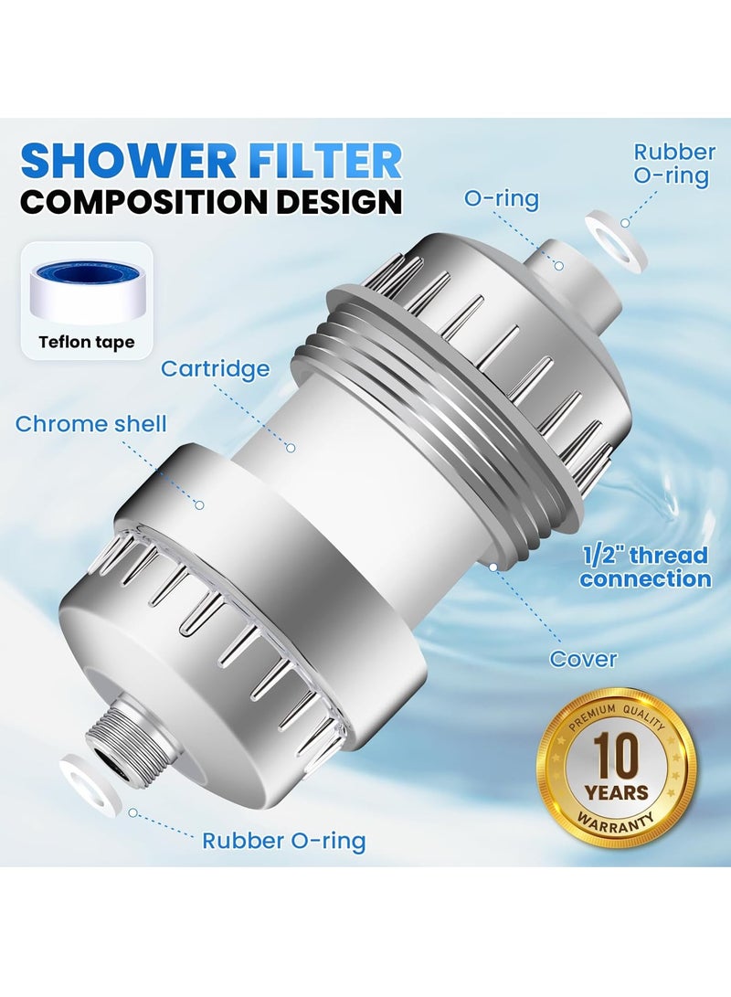 TAYRAN 20 Stage Shower Filter with Vitamin C E for Hard Water - High Output Filter to Remove Chlorine and Fluoride - 1 Cartridges Included -Consistent Flow Showerhead Filter - Image 2