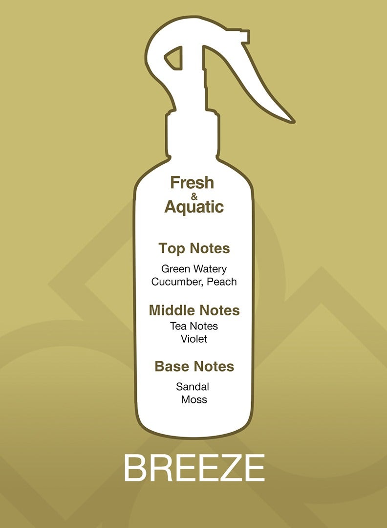 Essancy Aroma Mist Breeze Premium Air Freshener Clear 300ml - Image 2