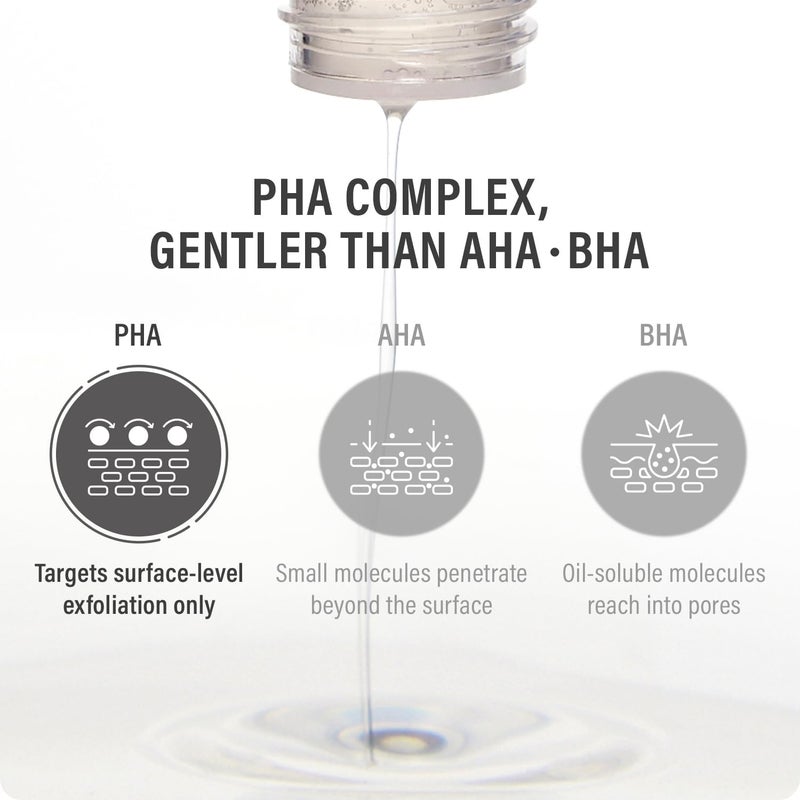 epii New Skin Toner Snow Mushroom & PHA  145ml - Image 3