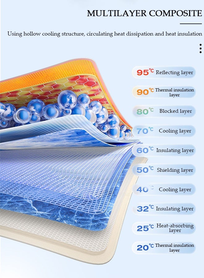 DUNISO 5-Piece Windshield Sunshade Set for Three-compartment Car Car Window Shade Front Windshield Shades UV Rays Sun Visor Protector Easy to Use Fits Windshields Keep Car Cool - Image 5