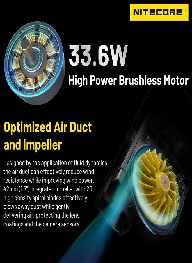 Nitecore BB21 Electronic Photography Air Blower, 33.6W Motor, 2.7kPa, 80km/h, Polycarbonate, BB21 Part Number, Includes Brush, Dust Cap, USB-C Cable, NITECORE Keychain Tag - Image 2