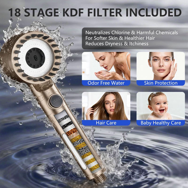 PWERAN Filtered Shower Head with Handheld, High Pressure Water Flow and Multiple Spray Modes Shower Head with Filter, Power Wash for Hard Water, Showerhead with ON/OFF Switch for Pets Bath (Golden) - Image 3