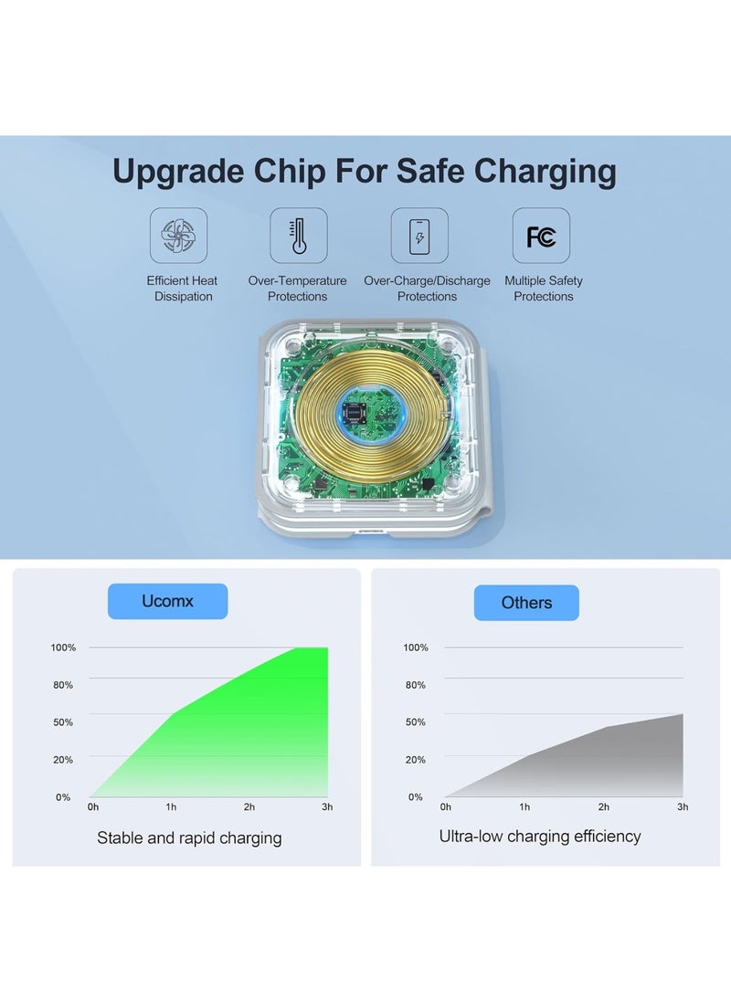 3 in 1 Charging Station for Multple Devices,Foldable 3 in 1 Wireless Charger for Travel,Nano Wireless Charging Station for iPhone，AirPod-White