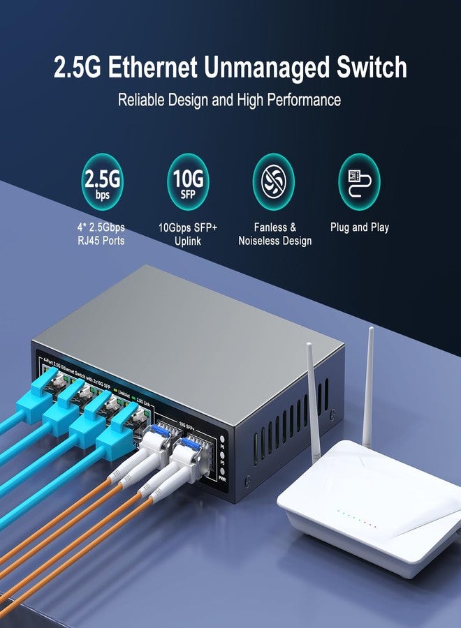 Nicgiga 6 Port 2.5Gb Unmanaged Ethernet Switch With 4* 2.5G Base-T Ports, 2* 10G Sfp+ Ports. 2.5Gbps Network For Nas/Pc, Wifi6 Router, Wireless Ap. Fanless Design, Plug And Play - Image 3