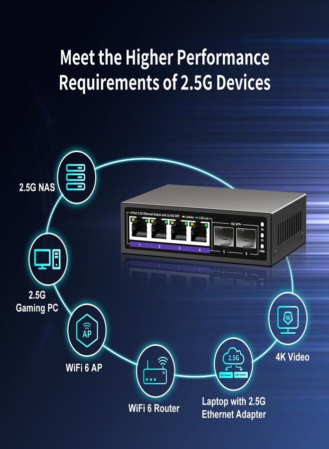 Nicgiga 6 Port 2.5Gb Unmanaged Ethernet Switch With 4* 2.5G Base-T Ports, 2* 10G Sfp+ Ports. 2.5Gbps Network For Nas/Pc, Wifi6 Router, Wireless Ap. Fanless Design, Plug And Play - Image 4
