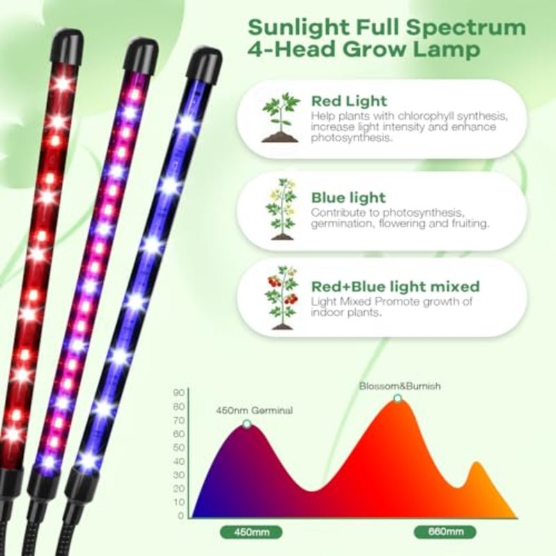 LED Grow Lights 4 Heads Red Blue Plant Light with Clamp For Indoor Plants and Seed Starters 10 Levels Dimmable Auto On/Off Timer: 3/9/12 Hours - Image 3