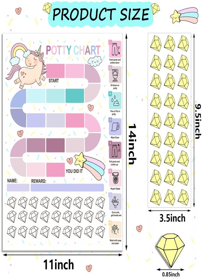 Boqon Reusable Magnetic Potty Training Chart, Potty Training Reward Chart for Toddlers Girls with 27 Diamond Magnetic, Develop Toilet Habits Reward Charts for Toddler Girls, Kids (Unicorn1) - Image 5