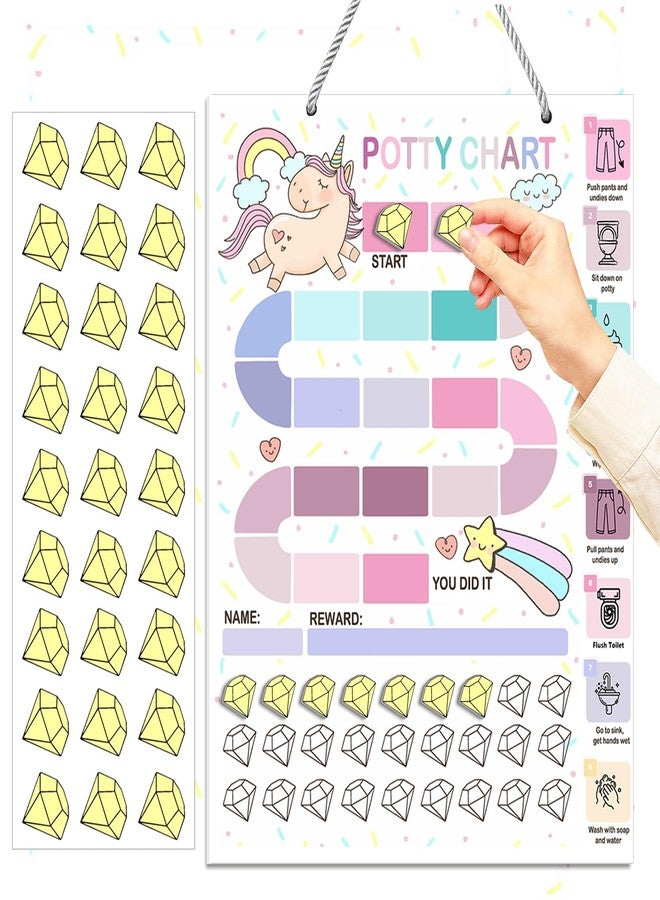 Boqon Reusable Magnetic Potty Training Chart, Potty Training Reward Chart for Toddlers Girls with 27 Diamond Magnetic, Develop Toilet Habits Reward Charts for Toddler Girls, Kids (Unicorn1) - Image 1