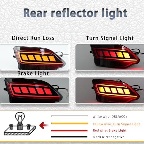 PGTOPONE Upgrade LED Rear Bumper Reflectors Light Fog Brake Tail Lamps Compatible with Toyota RAV4 2013 2014 2015 Replace OEM Stock Reflector Sequential Turn Signal Light (Red) - Image 2