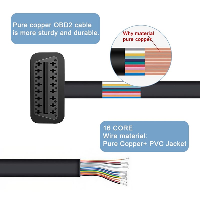 STHIRA OBD2 Spliter 2 in 1 Extension Cable 16-Pin Male to Dual Female OBDII Connector Cable for Automotive Diagnostic Scan Tools, Code Readers, and Monitoring Devices - Image 5
