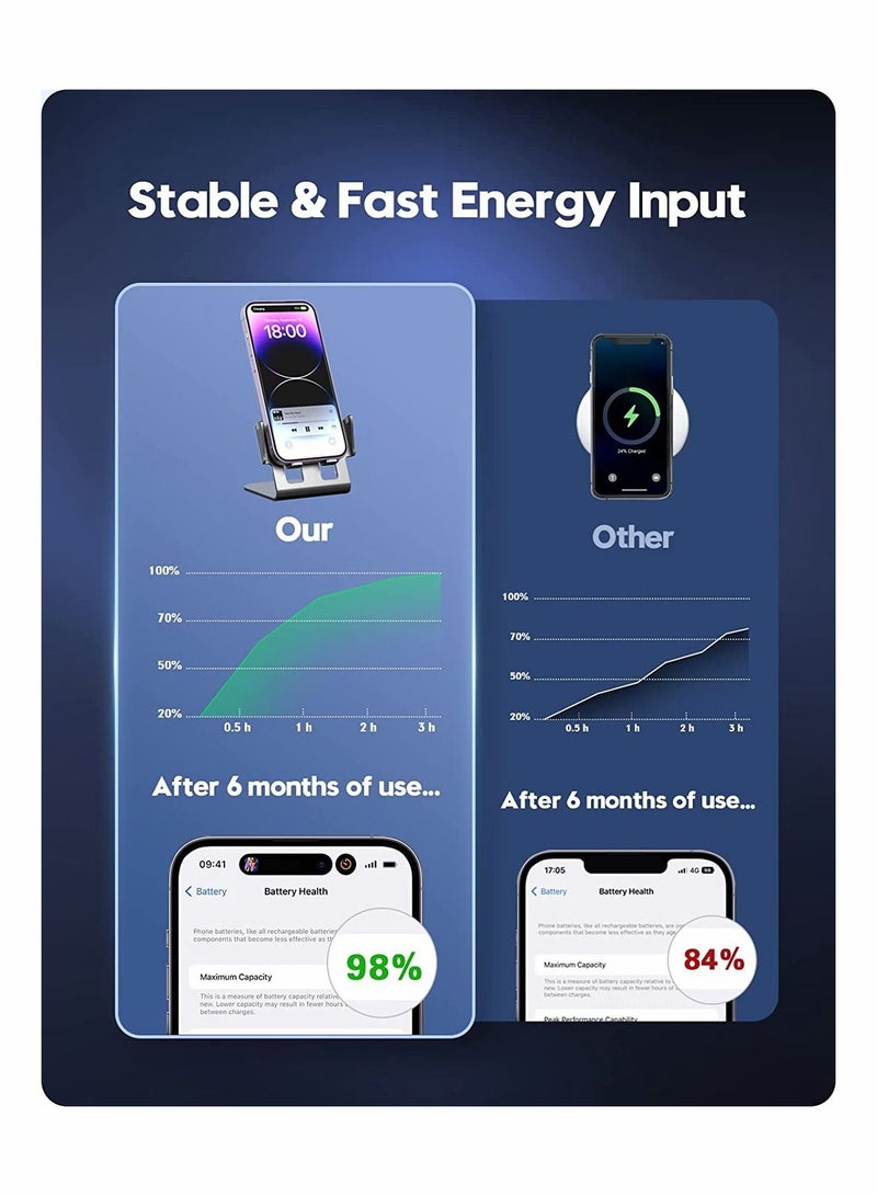 سيوسي شاحن لاسلكي 15 وات سريع الشحن اللاسلكي حامل هاتف محمول رفيع للغاية من سبائك الألومنيوم لهواتف iPhone 14/13/12/11 / X / 8 Series Samsung Motorola OnePlus Pixel - Image 4