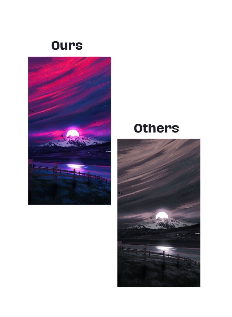 Terabyte 305A 304A 312A Color Toner Cartridge set for LaserJet Pro 400 Color M451 M475 MFP M476nw and CP2025 Printers (Magenta) - Image 3