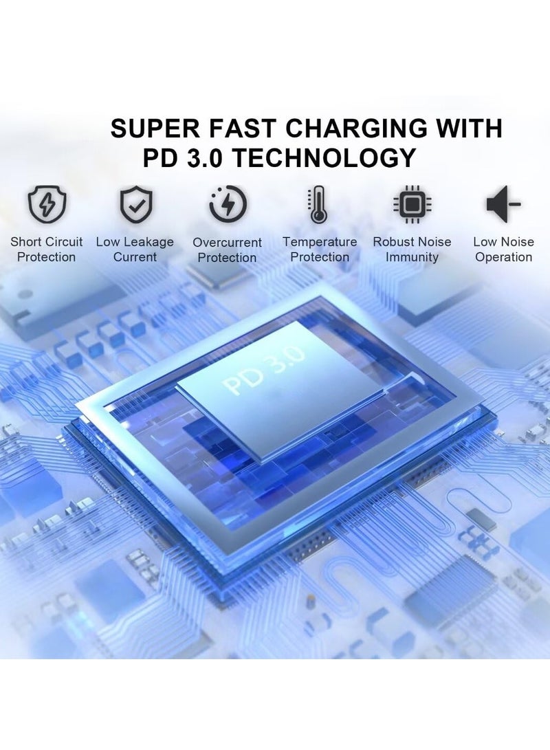 45W Super Fast Charger Set – USB - C, for Samsung Phones, 1m Cable (UK Plug)  - Image 3