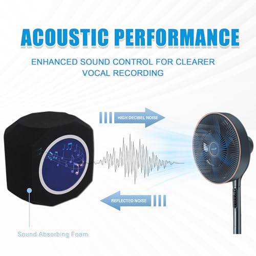 Piwerod Microphone Isolation Ball, Professional Sound-Absorbing Foam Microphone Isolation Shield for Noise and Reflection Reduction, Mic Isolation Shield for Recording Studios, Singing, Live Stream - Image 2