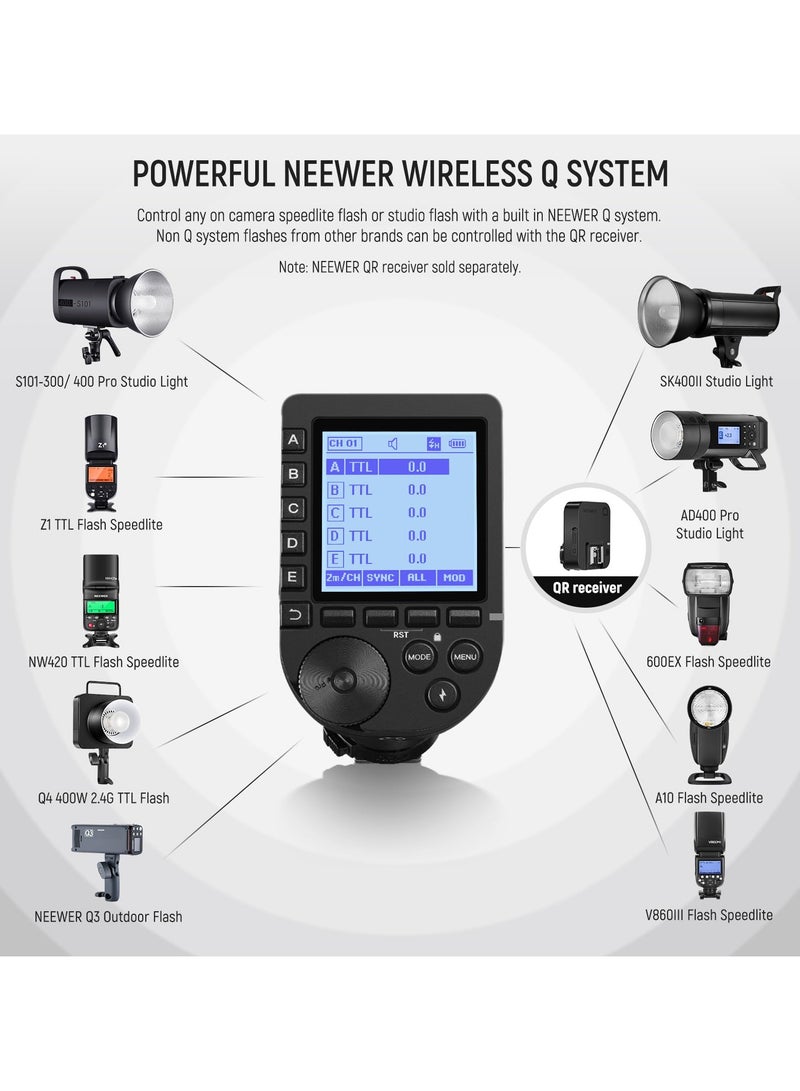 Wireless Flash Trigger QPRO-S TTL, Compatible with Sony 1/8000s HSS, Large LCD Screen Slanted Design 5 Group Buttons 9, Customizable Functions for Q4 Q3 Z2 Z1 Z760 NW760 S101-300W