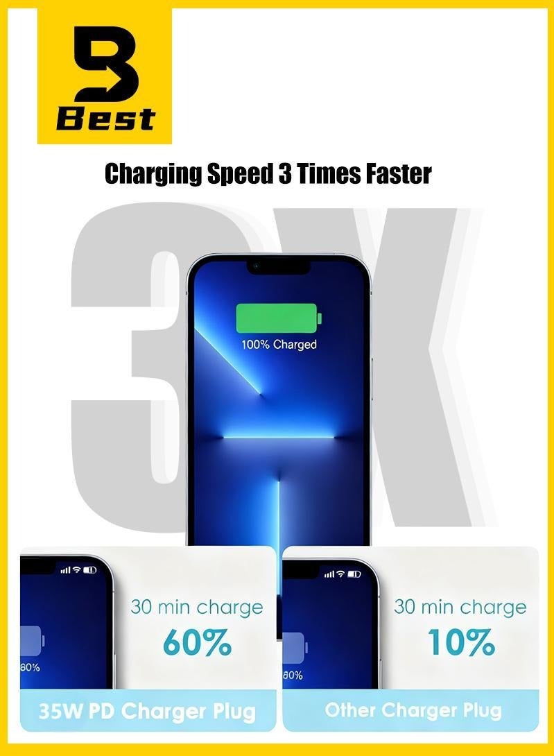 بست شاحن iPhone سريع الشحن | محول شاحن حائط USB-C سريع 35 وات متوافق مع iPhone 15/14/14 Pro/14 Pro Max/13/12/SE2020/11/XR/XS Max/X/iPad - Image 4