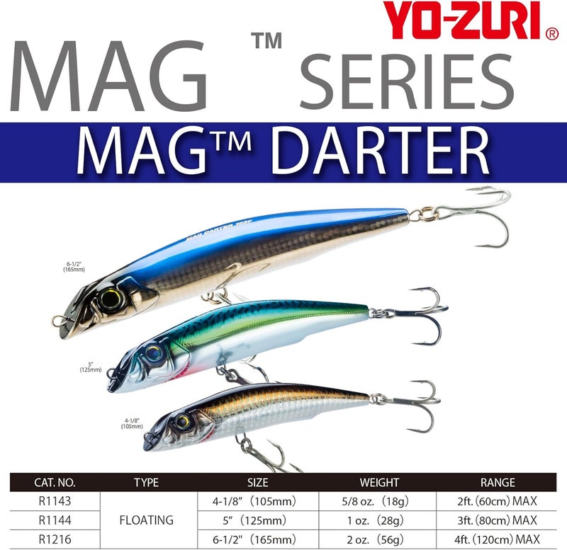 DUEL Yo Zuri Mag Darter ' F 165 Mm 6 1 2 Floating Diver Lure - Image 2
