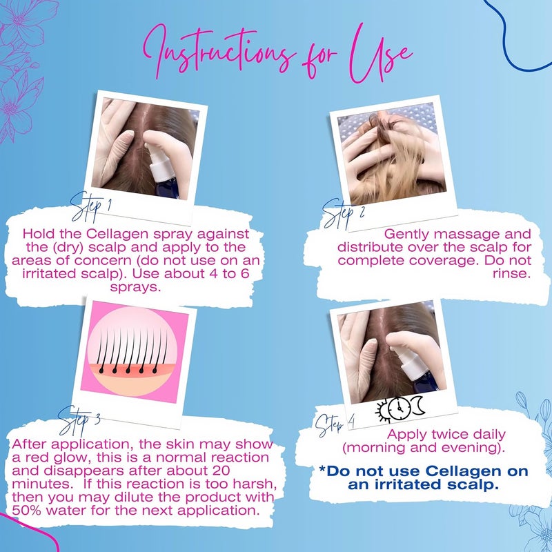 Mediceuticals Therapro Cellagen Follicle Revitalizer for Women - 250ml Hair and Scalp Treatment - Image 4