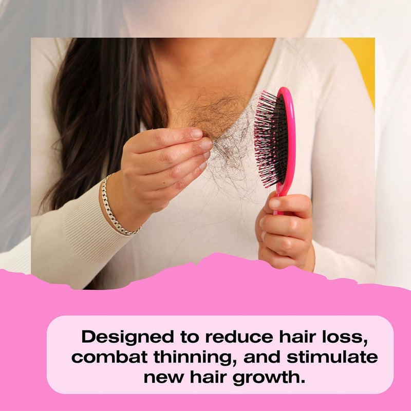 Mediceuticals Therapro Cellagen Follicle Revitalizer for Women - 250ml Hair and Scalp Treatment - Image 2