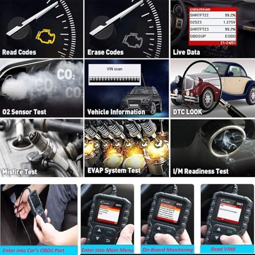 LAUNCH Creader 3001 OBD2 Scanner, Engine Fault Code Reader Mode 6 CAN Diagnostic Scan Tool for All OBDII Protocol Cars Since 1996, Lifetime Free Update - Image 3
