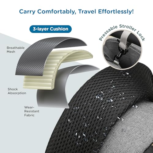 Mee Mee Tiny Treks Baby Diaper Bag Backpack with Foldable Bassinet & Changing Station | Waterproof Maternity Travel Bag for Moms | USB Port, Insulated Bottle & Pacifier Holder (Grey) - Image 3