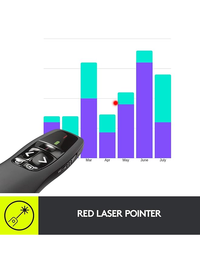 لوجيتيك جهاز عرض لاسلكي R400 مع مستقبل USB بتردد 2.4 جيجاهرتز ومؤشر ليزر أحمر ونطاق تشغيل 15 مترًا و6 أزرار للتحكم في عرض الشرائح ومؤشر بطارية الكمبيوتر باللون الأسود - Image 3