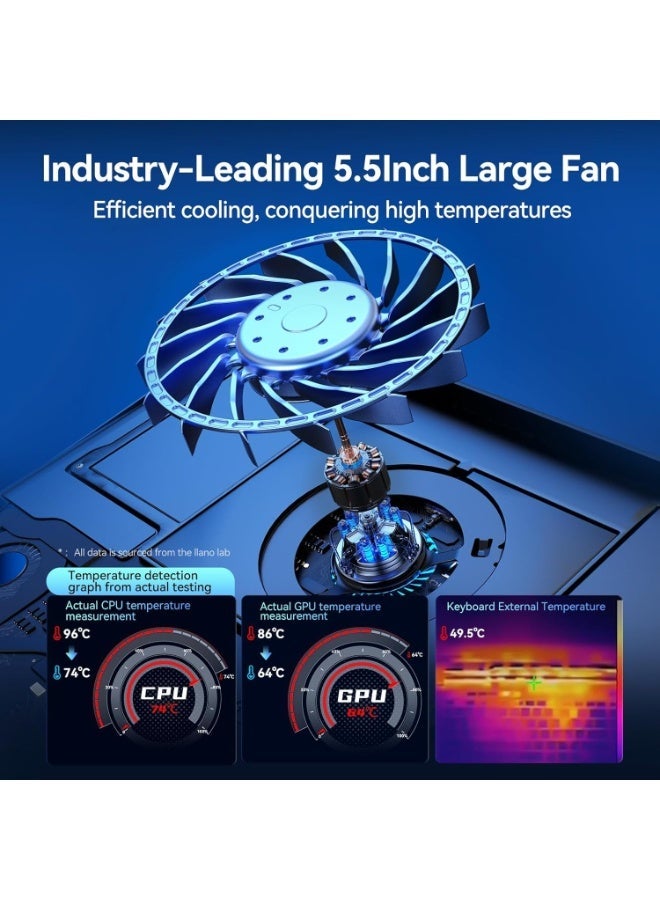 Llano V12 RGB Laptop Cooling Pad with 2800RPM Turbo Fan, 5.5-Inch High-Speed Cooler for 15.6–21 Inch Laptops, Adjustable Speed, Touch Control, LCD Display, Black - Image 2
