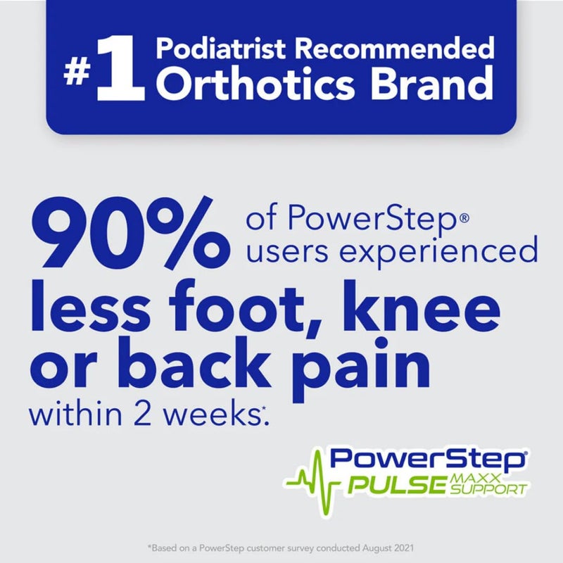 PowerStep Pulse Maxx Running Insoles - Overpronation Corrective Orthotic Inserts for Running Shoes - Maximum Ankle, Foot Pain Relief & Arch Support Insoles - Made in The USA (M 6-6.5 / W 8-8.5) - Image 5
