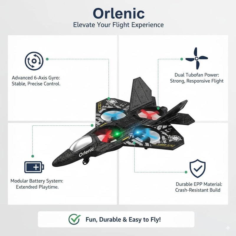 Orlenic RC Plane 2.4GHz Remote Control Airplane with Auto Hovering, Fighter Jet Style RC Aircraft Drone Toy with 3D Flips, Lights, 2 Batteries, RTF Quadcopter for Kids Beginners and Adults - Image 5