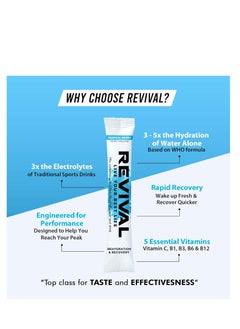 REVIVAL Revival Rehydration and recovery elctrolyte drink mix with vitamins C, B1, B3, B5, B12 watermelon  - Image 5