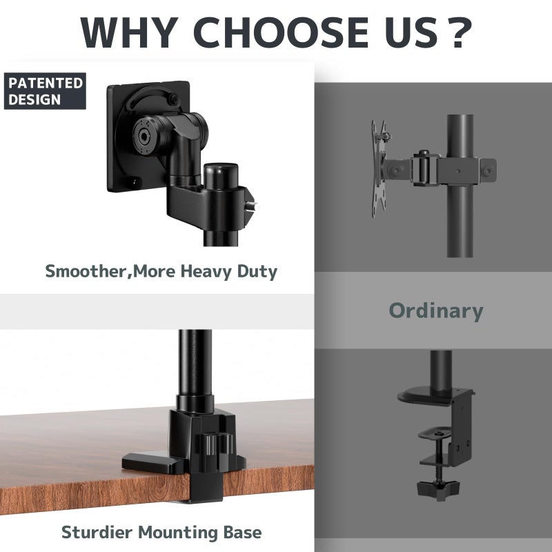 Putilsen Mount Dual Monitor-Arm Ultrawide Heavy Duty - 24-57 inch Vertical Dual Monitor Mount, Adjustable Stacked Double Monitor Desk Mount Stand, Max Load 59.4 lbs (per Screen), VESA 75 100 mm, Black - Image 5