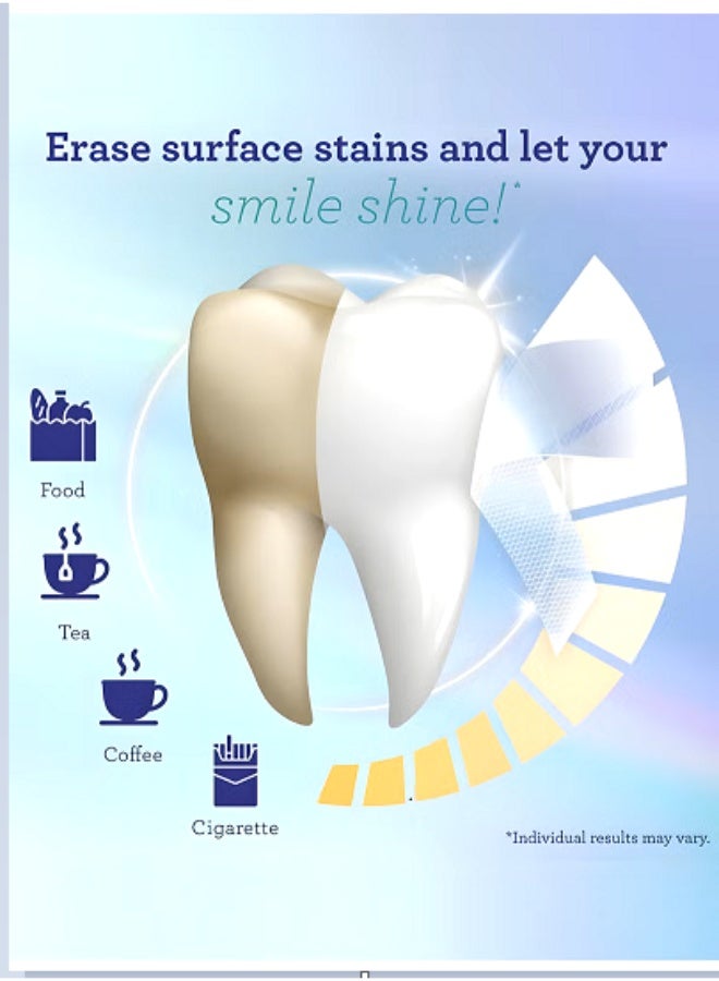 GuruNanda Teeth Whitening Strips Hydrogen Peroxide Oral Care Brighter Smile Non-Slip Dry Strips 7-Day Treatment 14 Strips - Image 5