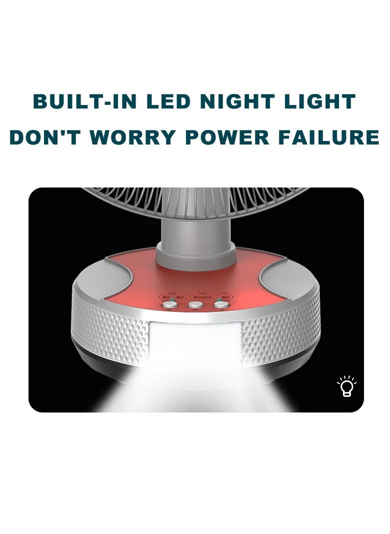 Easy Power 12-inch rechargeable solar-powered table fan  - Image 2