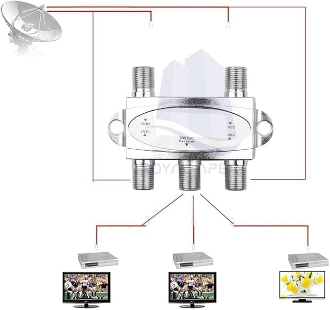 Royal Apex Satellite Signal Antenna Connector 4 in 1 out LNB Receiver Hub, Mini DiSEqC Switch 2.0,950-2400MHz (ANTENNA CONNECTOR 1PCS) - Image 3
