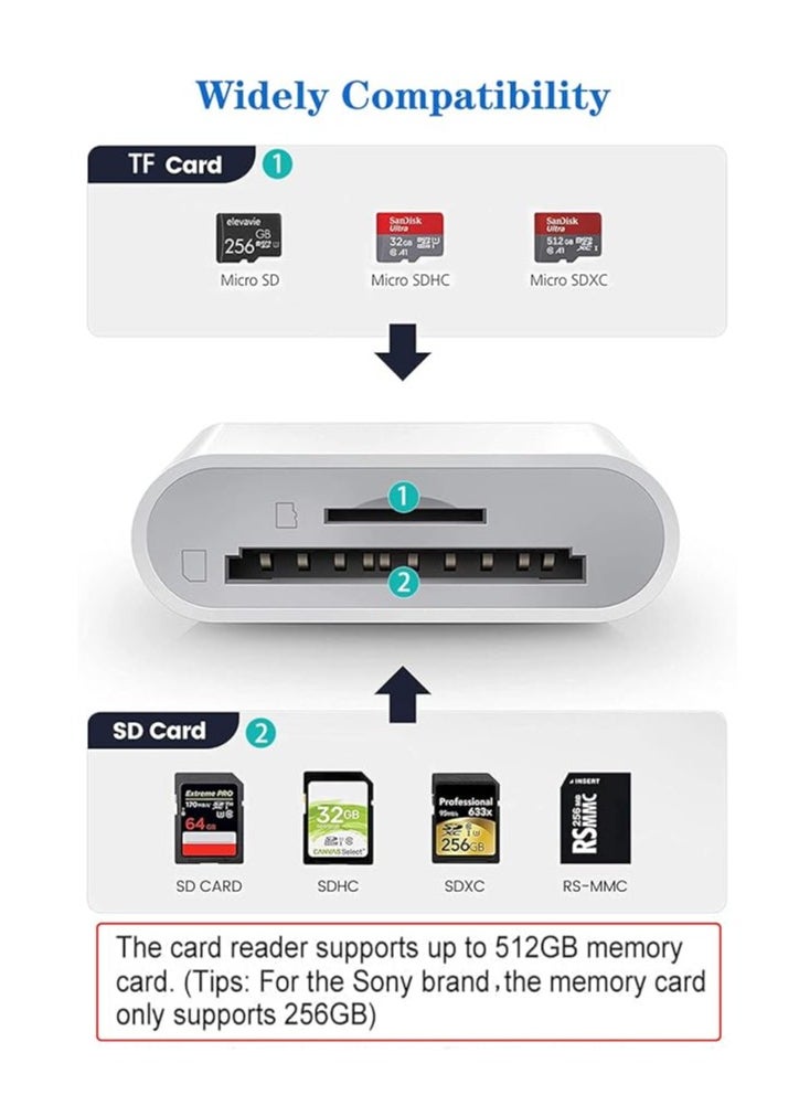 Generic - SD Card Reader for iPhone/iPad, Micro SD Card Reader with Dual Slots Compatible with iPhone - Image 1