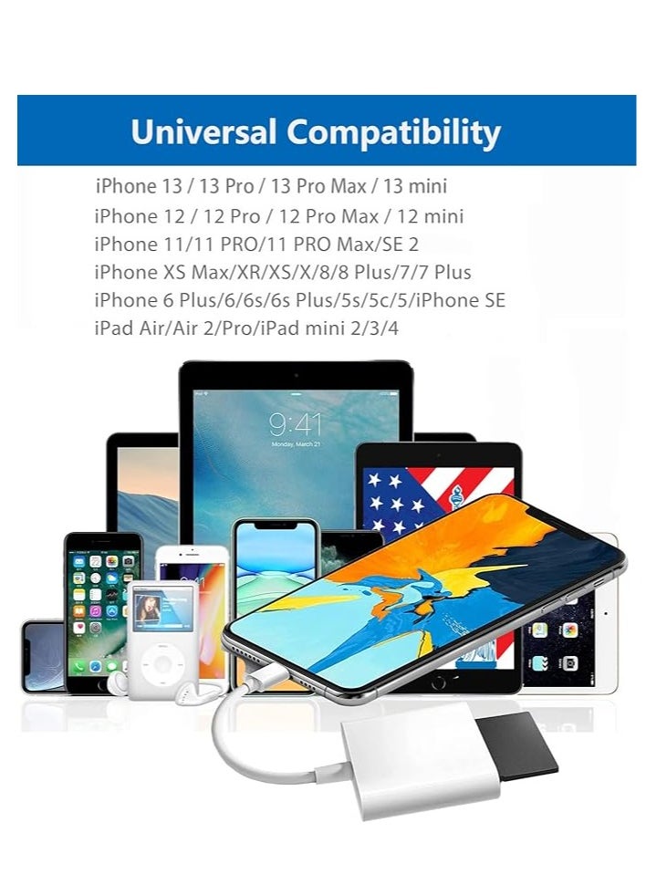 Generic - SD Card Reader for iPhone/iPad, Micro SD Card Reader with Dual Slots Compatible with iPhone - Image 1