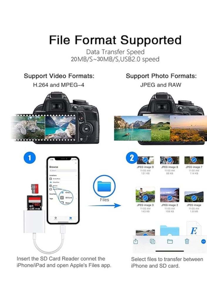 Generic - SD Card Reader for iPhone/iPad, Micro SD Card Reader with Dual Slots Compatible with iPhone - Image 1