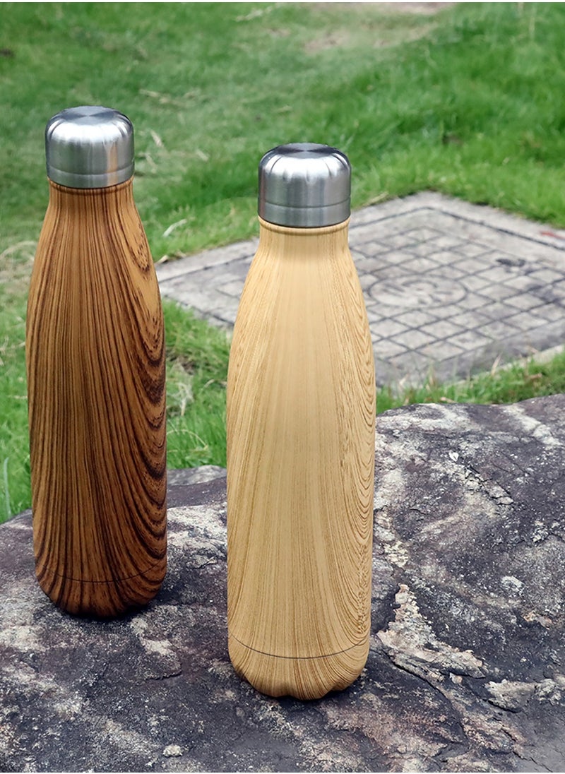 Hans Larsen GEYER - Hans Larsen Stainless Steel Water Bottle with Wood Print - Yellow  - Image 3