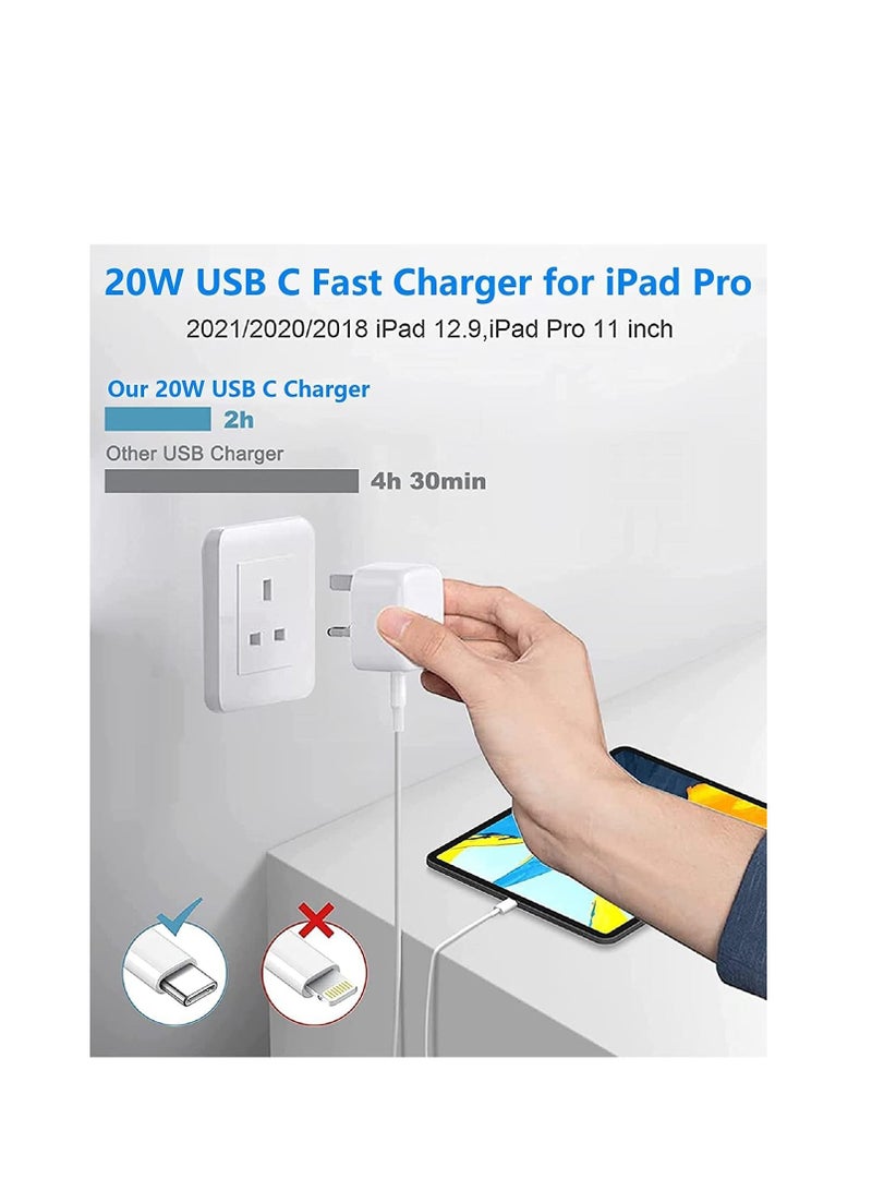 NTECH (20W) USB-C Fast Charger For iPad Pro 12.9), 6.6ft USB C Cable to USB C Fast Wall Charger And Plug Power Adapter (For iPad Pro 11 inch 2021/2020/2018,) iPad Mini 6th, (Pixel 6/5/3XL/Galaxy (1m) - Image 3