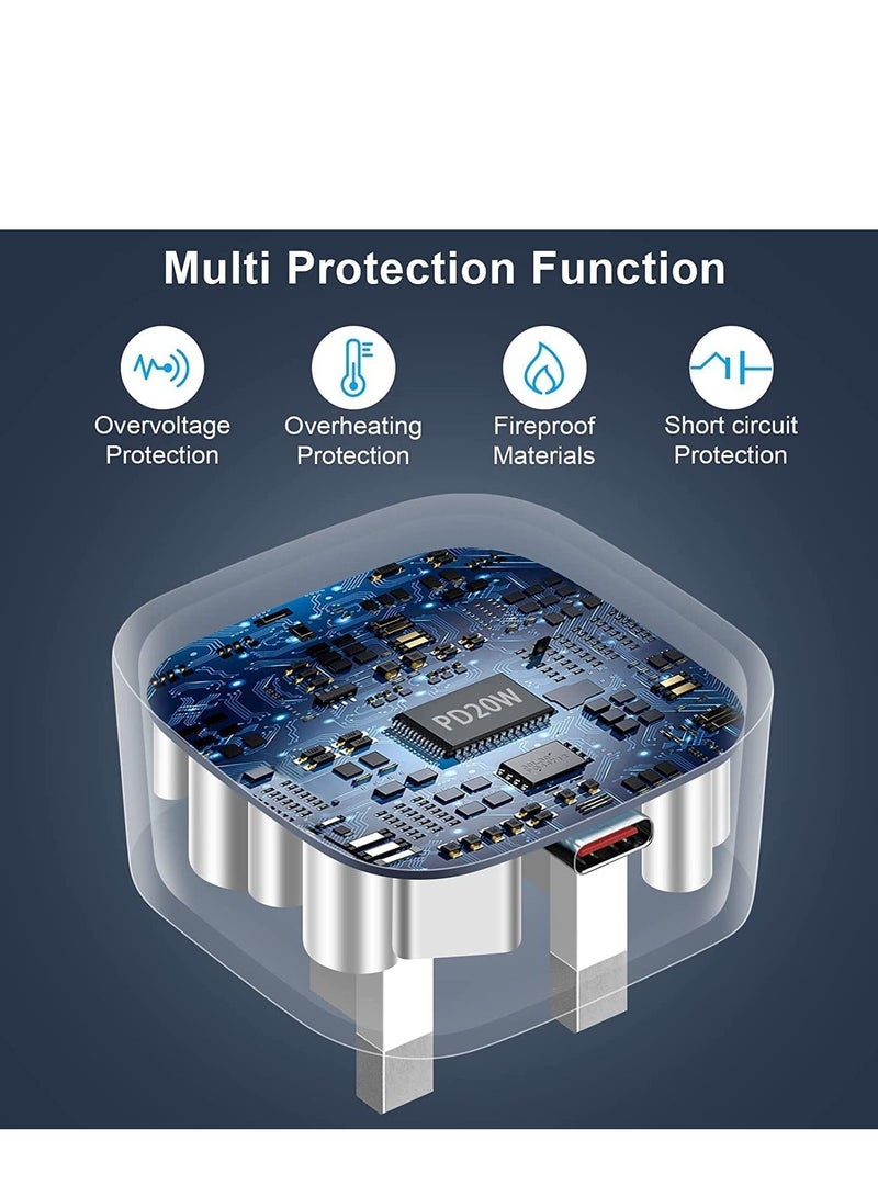 NTECH (20W) USB-C Fast Charger For iPad Pro 12.9), 6.6ft USB C Cable to USB C Fast Wall Charger And Plug Power Adapter (For iPad Pro 11 inch 2021/2020/2018,) iPad Mini 6th, (Pixel 6/5/3XL/Galaxy (1m) - Image 5