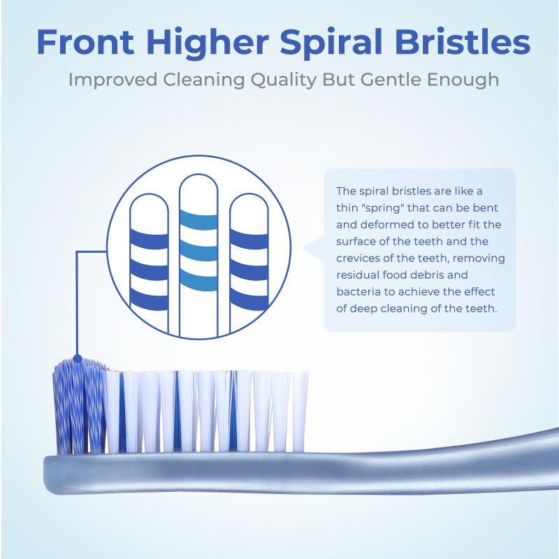 Oralphi Medium Toothbrushes for Adults, Whitening Toothbrush with Spiral Medium Bristles for Smoke Tea Coffee Stain, Deep Plaque Removal, Rounded Bristle Tips for Gentle Cleaning - Image 3
