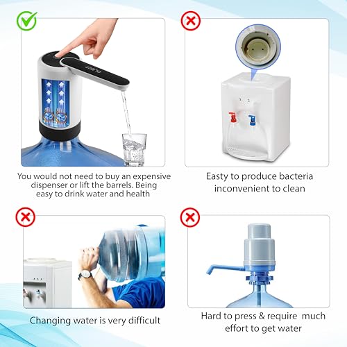Qlect Automatic Electric Water Dispenser Pump for 20 Litre Bottle Portable Water Pump Dispenser for Home, Office, and Outdoors | 1200 mAh C-Type Fast Charging Battery | Durable Design - Image 2