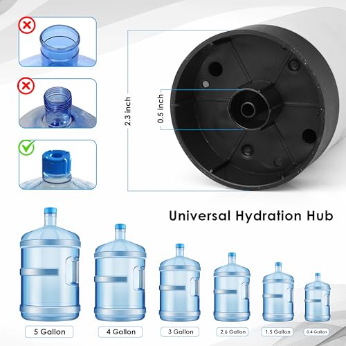 Qlect Automatic Electric Water Dispenser Pump for 20 Litre Bottle Portable Water Pump Dispenser for Home, Office, and Outdoors | 1200 mAh C-Type Fast Charging Battery | Durable Design - Image 4